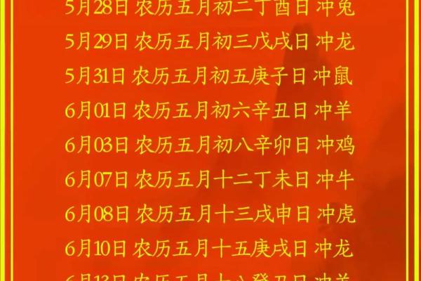 2025年9月新房装修开工黄道吉日查询与免费测算方法