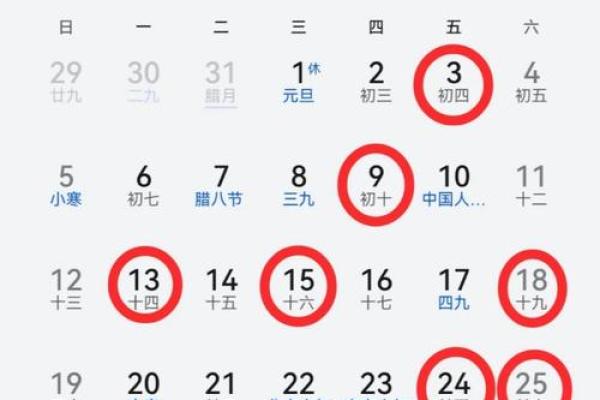 腊月十四提车吉日查询及风水宜忌解析