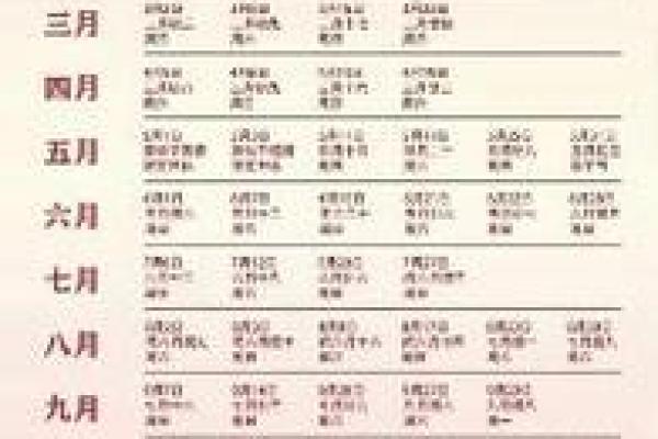 2025年10月适合装修动工的良辰吉日推荐与择日技巧