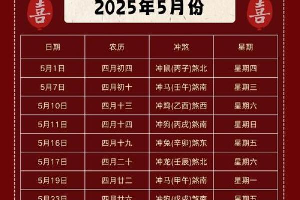 2025年农历十月订婚吉日