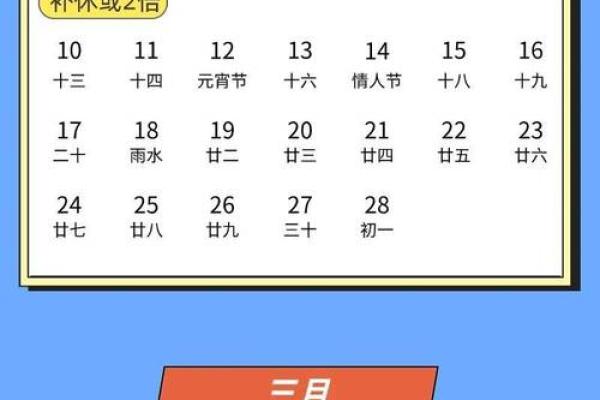 2025年农历多出一个月哪天适合提车要看时辰吗