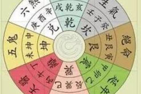 2025年10月生孩子选哪天好要结合生辰八字和星座运势