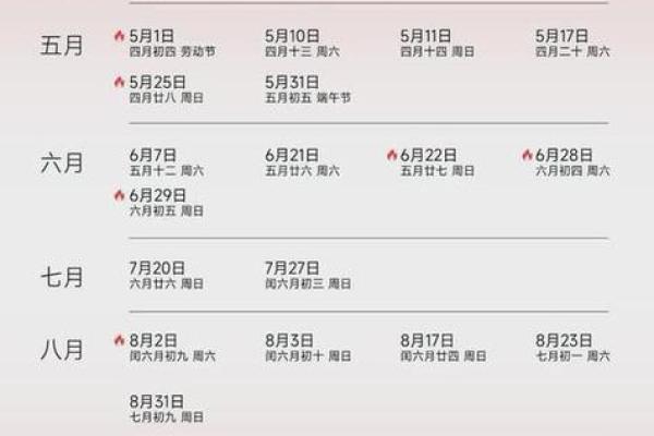 2025年9月适合装修动工的良辰吉日一览表