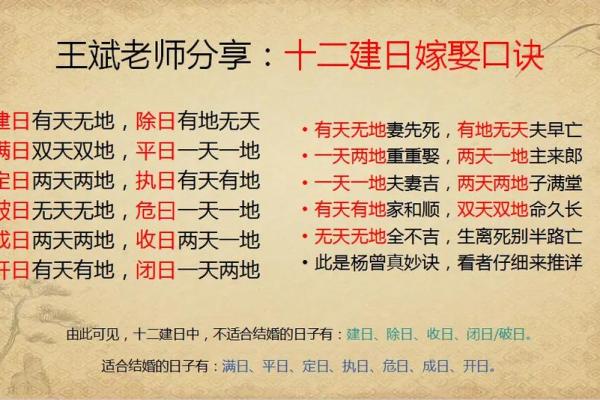2025年10月订婚择吉日的正确方法