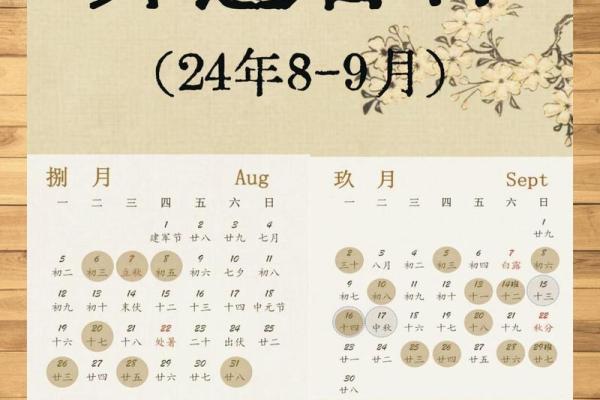9月份搬家吉日