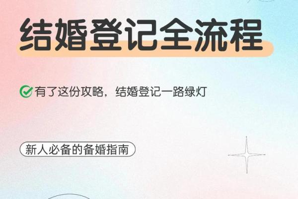 2025年10月适合领证的周末日期与结婚登记流程指南