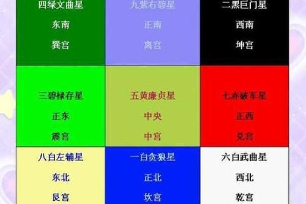 2025年9月最佳破土动工吉日查询及风水宜忌详解
