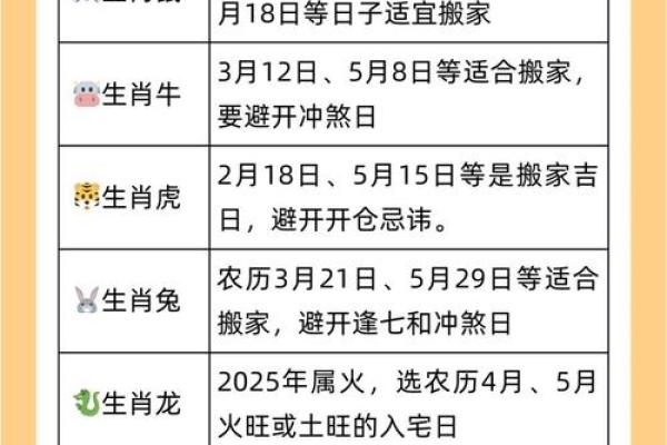 十月份搬家吉日2025年
