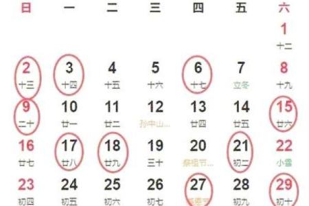2025新居入宅吉日