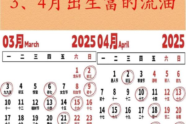 2025年8月剖宫产手术择日注意事项及日期推荐