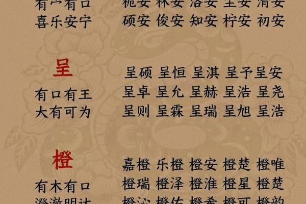 2025年8月剖宫产手术择日注意事项及日期推荐