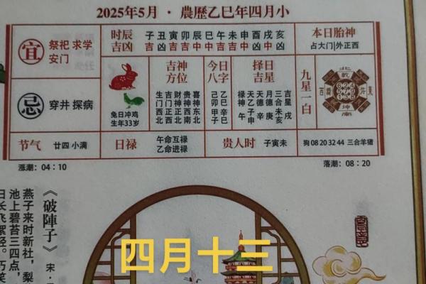 2025年10月最适合开业的黄道吉日查询及风水得把眼睛擦亮了