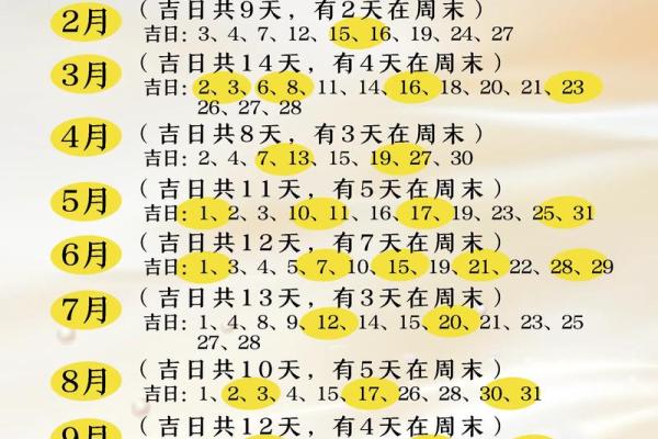 九月份提车黄道吉日是哪几天 九月份提车黄道吉日是哪几天