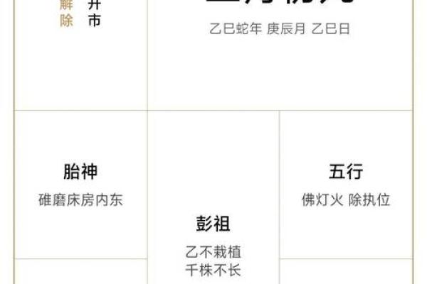 2025年10月提车最佳日期查询及风水宜忌指南 2025年10月提车最佳日期查询及风水宜忌指南