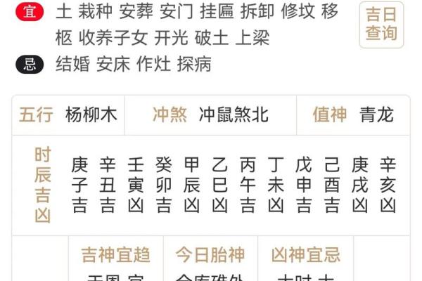 110月份适合提车的黄道吉日