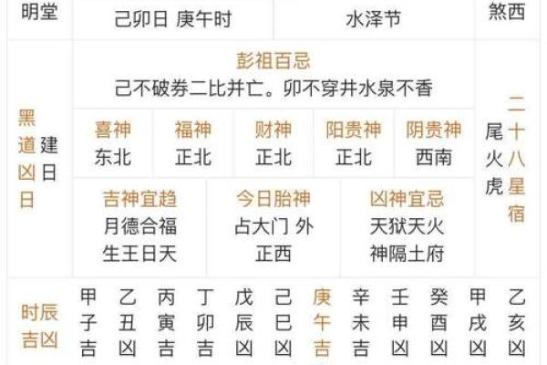 8月黄道吉日查询，求财祈福哪天最旺运势