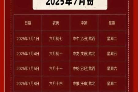 2025年十月搬家吉日