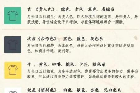 2025年农历九月新车提车黄道吉日一览表带时辰建议