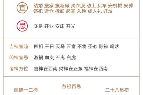 2025年九月份适合提车的黄道吉日查询 2025年九月份适合提车的黄道吉日查询