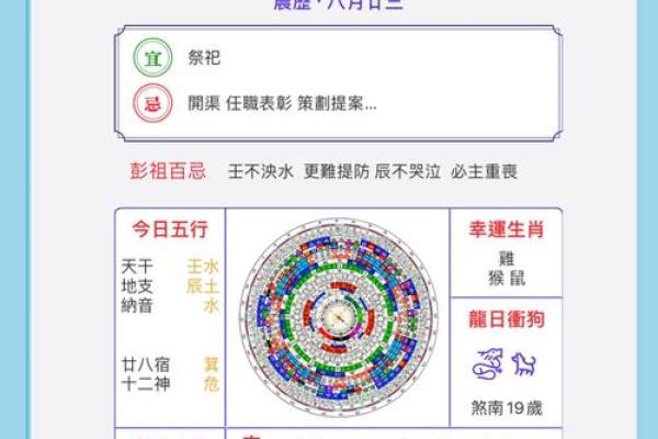 2025年9月店铺开业如何挑选吉祥日期与时辰