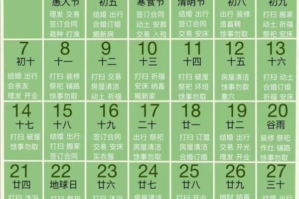 2025年结婚黄道吉日查询