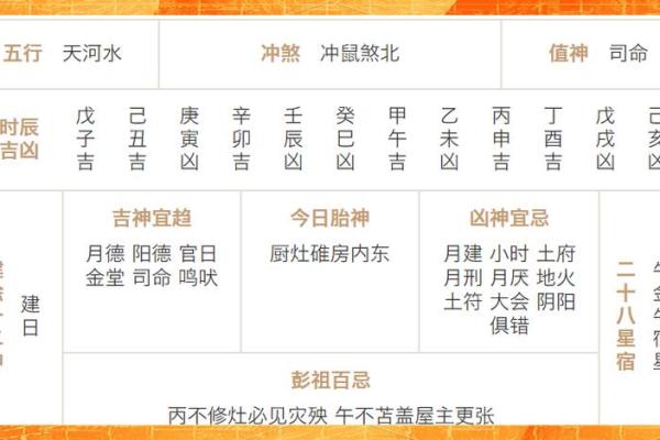 2025年搬家黄道吉日怎么选避开冲煞和忌讳时辰
