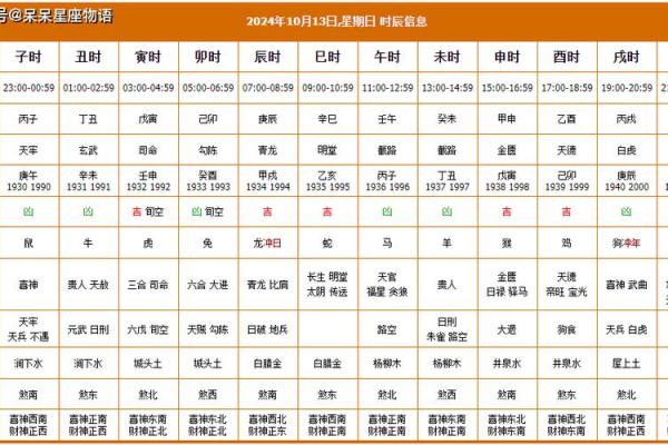 2025年10月适合祈福的黄道吉日有哪些 2025年10月适合祈福的黄道吉日有哪些