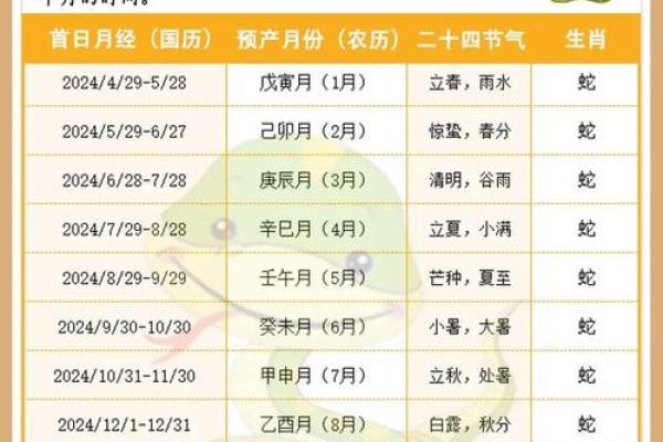 2025年8月最适合祈福的黄道吉日是哪几天