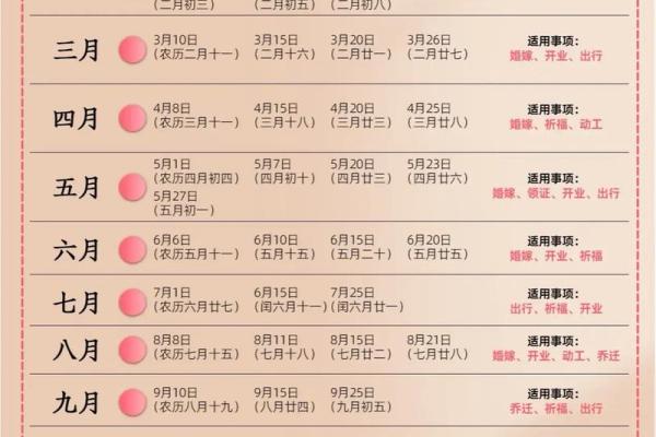 2025年9月订婚黄道吉日查询 2025年9月订婚黄道吉日查询
