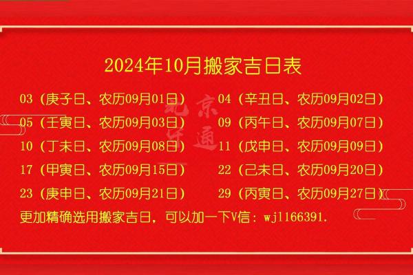 2025年10月15日适合搬家的风水得把眼睛擦亮了与禁忌解析