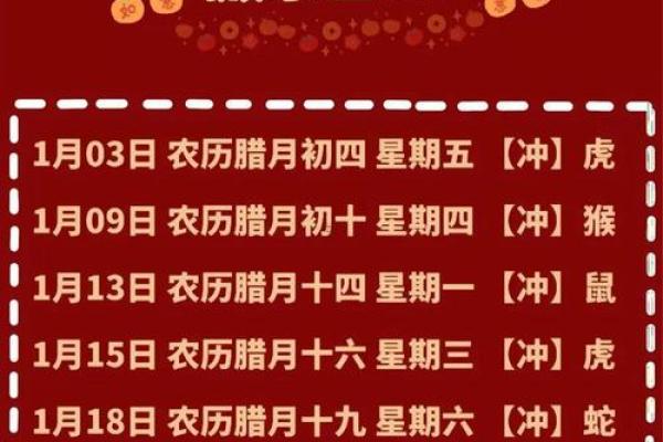 2025年阴历十月最适合开业的好日子有哪些