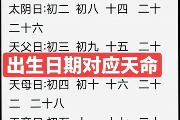 2025年最适合家庭装修动工的良辰吉日一览表
