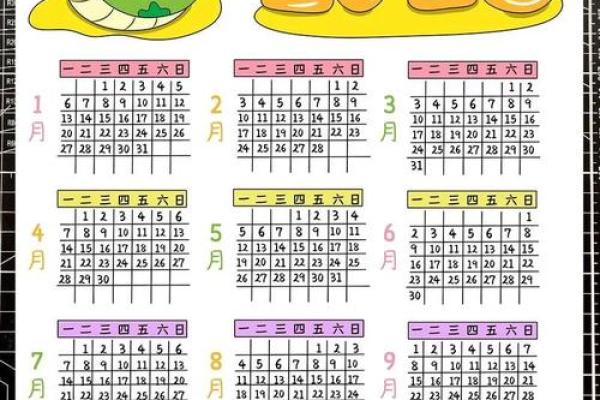 装修黄道吉日日历2025