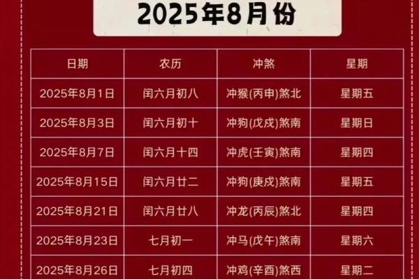 9月份搬家选哪天比较吉利
