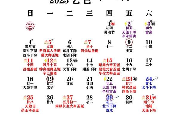 2025年10月最适合开业的黄道吉日有哪些