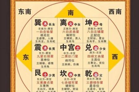 2025年9月店铺开业择日指南及风水得把眼睛擦亮了
