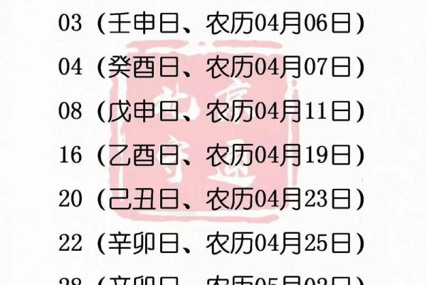 2025店铺开业吉日