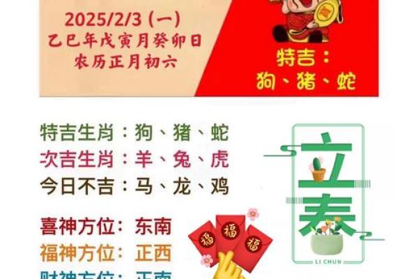 2025年属相与提车吉日如何搭配最吉利
