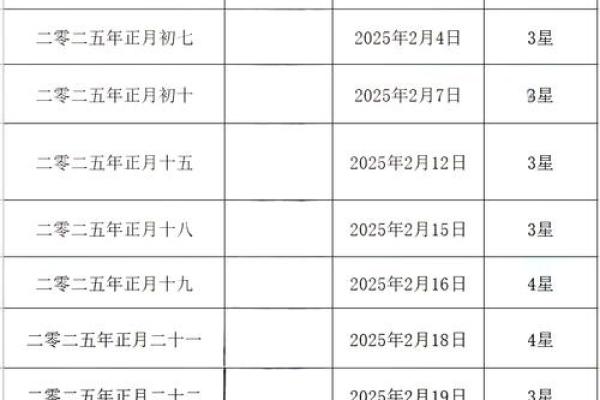 2025年九月黄道吉日结婚查询及最佳日期推荐