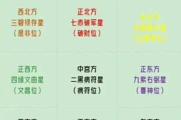 2025年9月新房装修最佳日期查询及风水得把眼睛擦亮了 2025年9月新房装修最佳日期查询及风水得把眼睛擦亮了