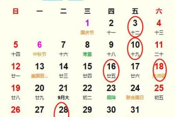 2025年10月适合开业的最佳吉日查询及风水方位指南 2025年10月适合开业的最佳吉日查询及风水方位指南