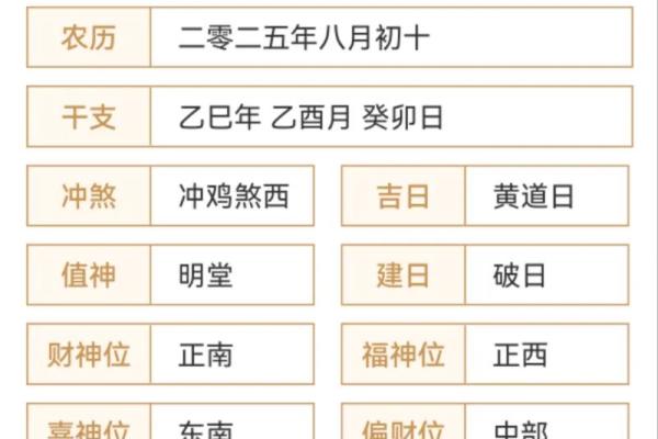 2025年10月适合开业的最佳吉日查询及风水方位指南 2025年10月适合开业的最佳吉日查询及风水方位指南