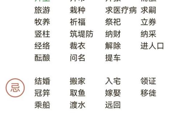 2025年10月装修吉日开工吉日查询 2025年10月装修吉日开工吉日查询