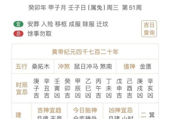 2025年9月提车最佳吉日查询及车辆上牌择日指南