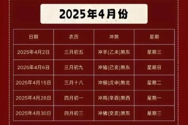 2025年订婚入宅黄道吉日查询及择日得把眼睛擦亮了