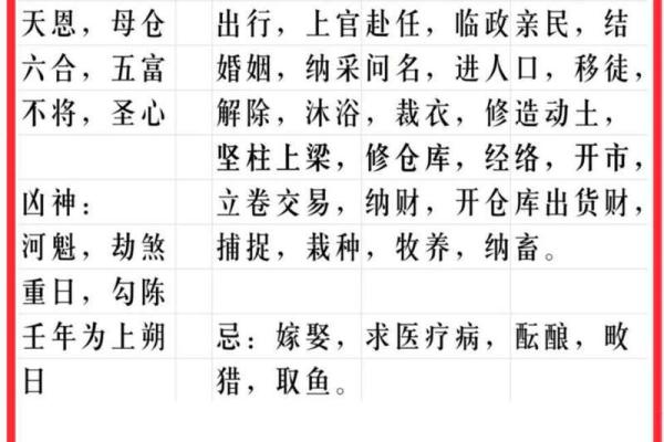 2025年10月订婚好日子推荐包含农历和公历对照表 2025年10月订婚好日子推荐包含农历和公历对照表