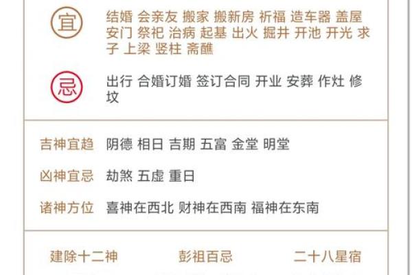 2025年8月搬家开业吉日查询表附生肖冲煞提醒