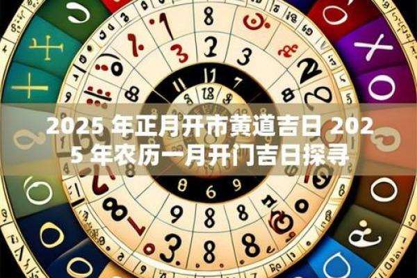 2025年农历正月初几开业最吉利适合新店开张的黄道吉日查询