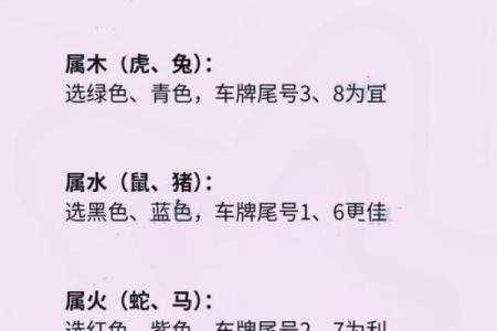 2025年属相与提车吉日如何搭配最吉利