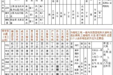 2025年9月24日适合搬家的风水得把眼睛擦亮了及物品准备清单